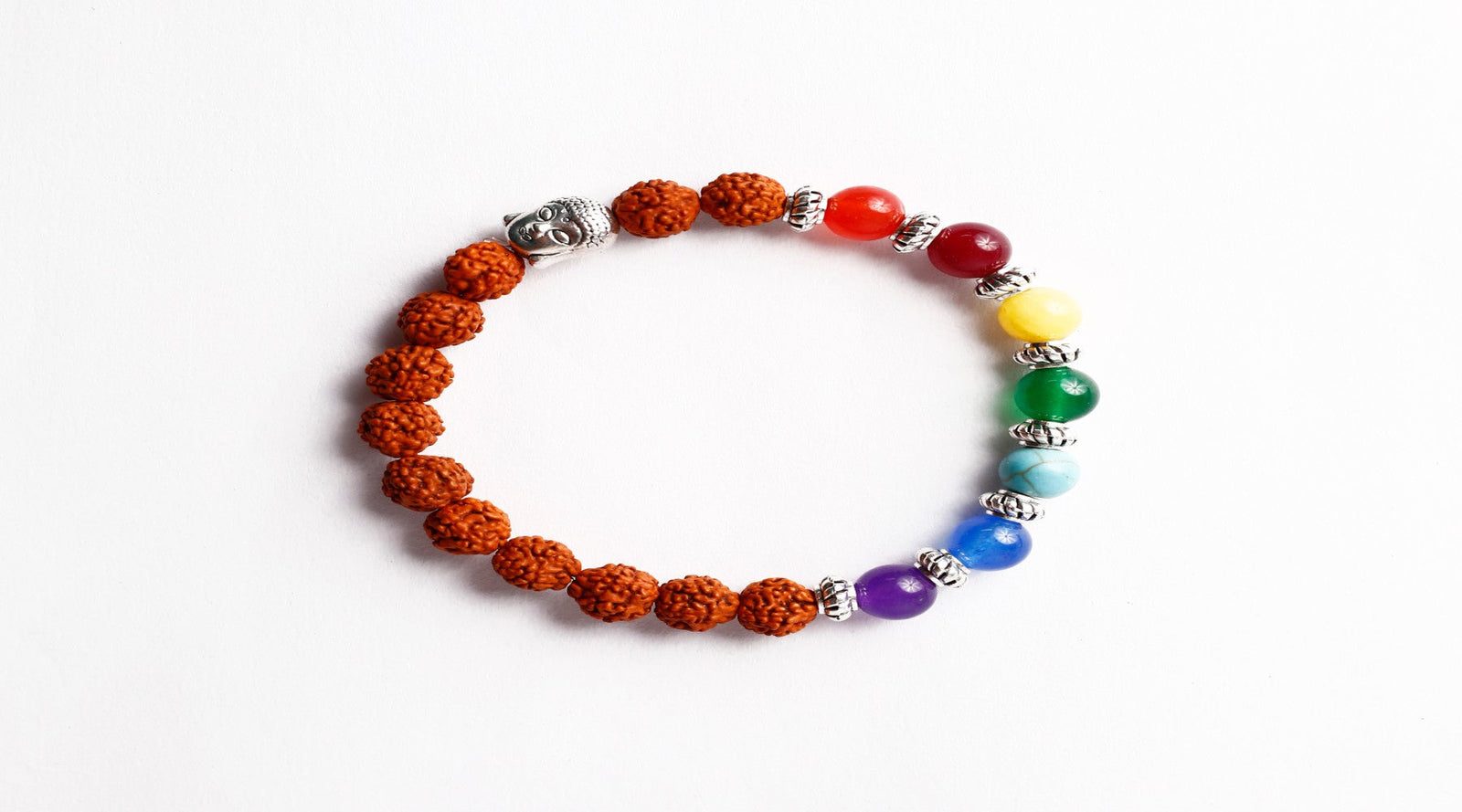 Different Stone Bracelet Guide: Meanings, Benefits & How to Choose the Right One